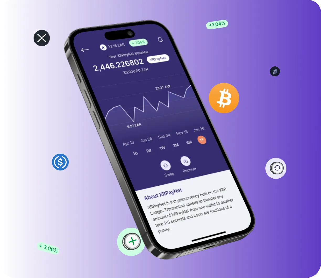 CanCentra 2.0 - O que é o CanCentra 2.0?